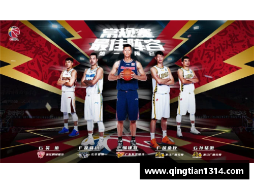 Galaxy银河国际CBA常规赛最佳阵容出炉，易建联领衔入选