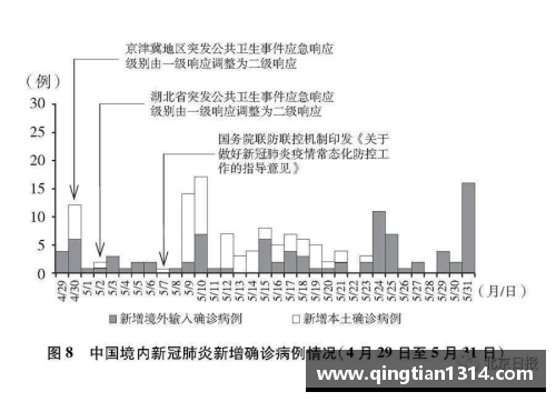 Galaxy银河国际重磅！这份3.7万字的白皮书，真实记录了中国抗疫艰辛历程