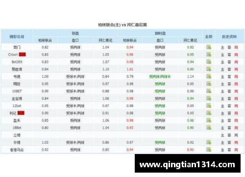 Galaxy银河国际拜仁慕尼黑稳坐德甲积分榜榜首继续领跑德甲联赛 - 副本