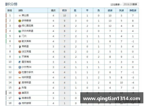 Galaxy银河国际柏林赫塔主场战平提升积分德甲积分榜略有改观