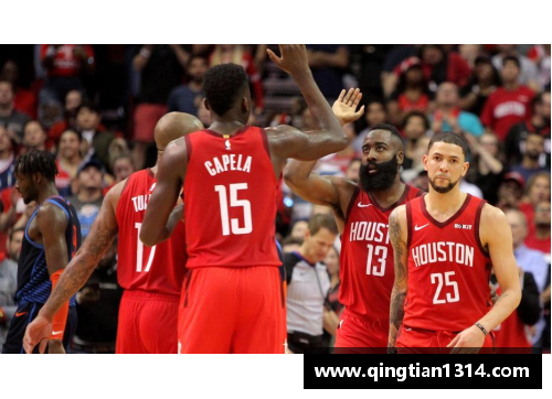 NBA火箭队：全面解析历史、球员与赛季表现